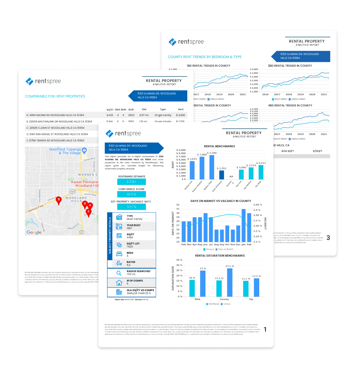 Rent Estimate Report For Agents and Landlords RentSpree